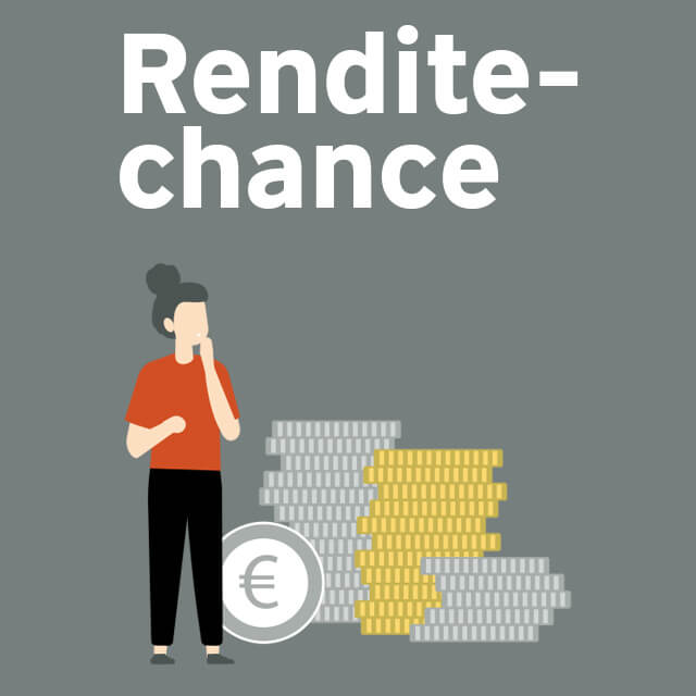 Renditechance